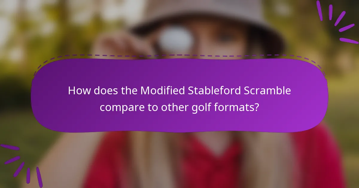 How does the Modified Stableford Scramble compare to other golf formats?