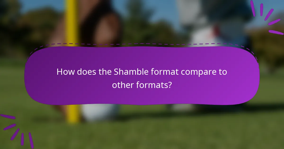 How does the Shamble format compare to other formats?